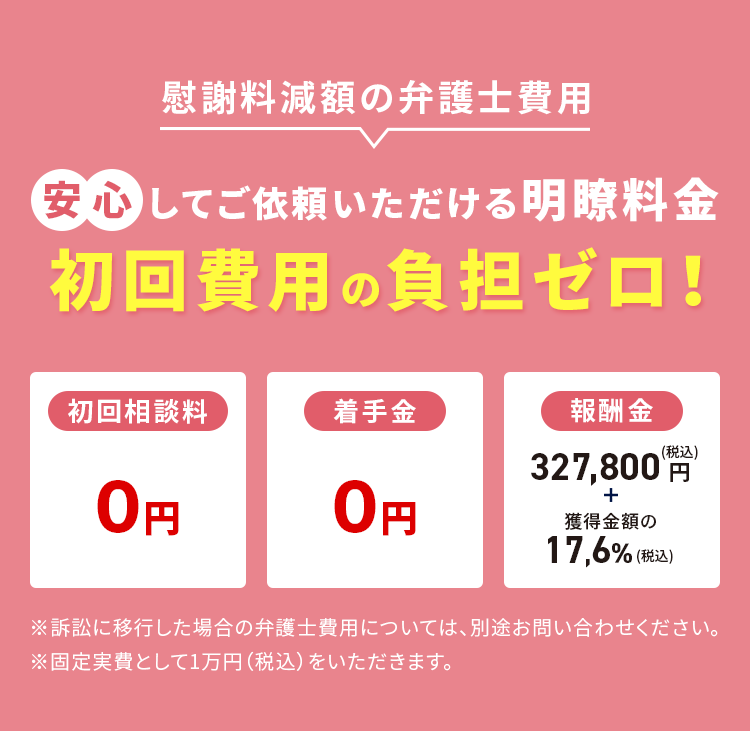 慰謝料減額の弁護士費用 安心してご依頼いただける明瞭料金 初回費用の負担ゼロ！