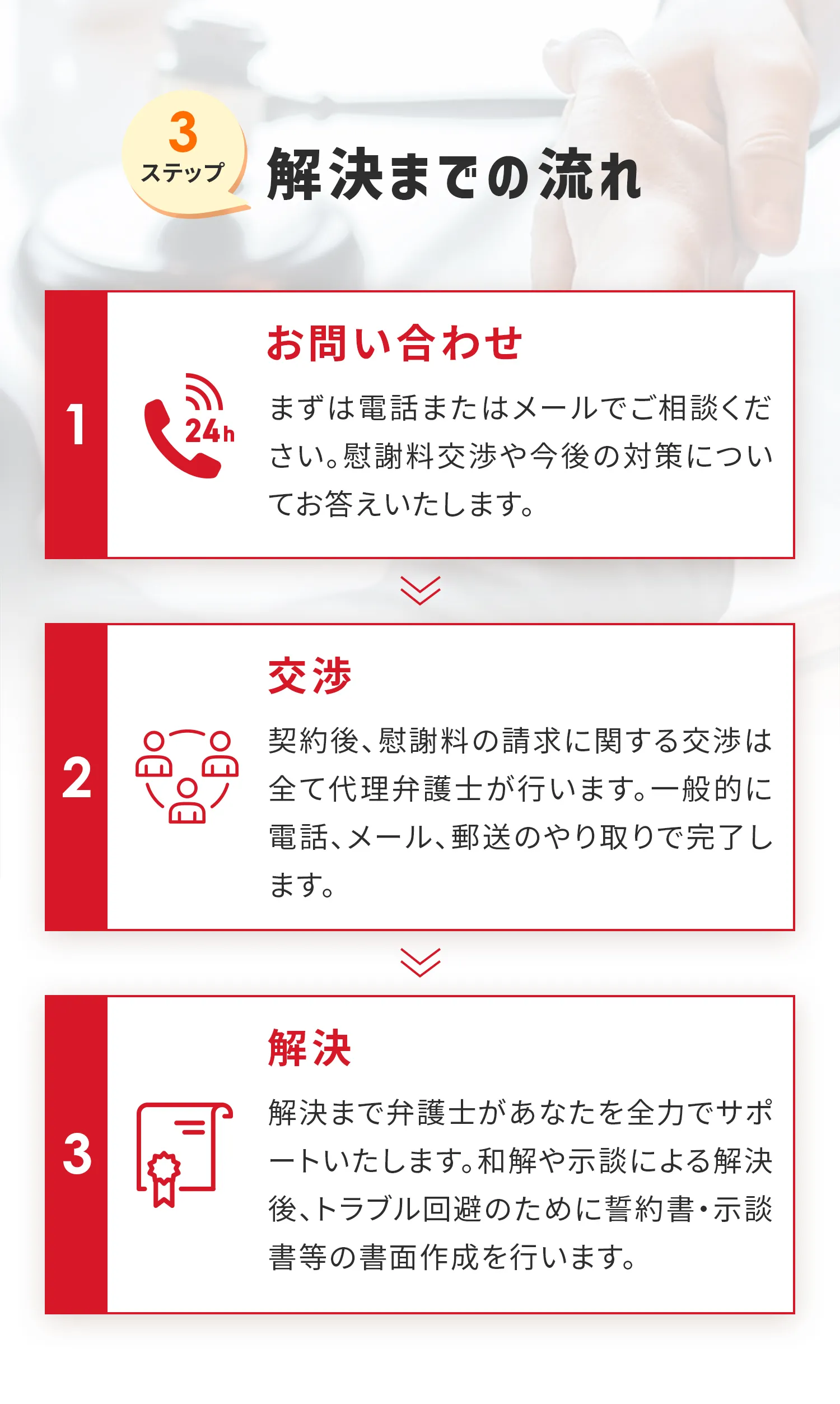 解決までの流れ 01：お問い合わせ。まずは電話またはメールでご相談ください。慰謝料交渉や今後の対策についてお答えいたします。 02：交渉。契約後、慰謝料の請求に関する交渉は全て代理弁護士が行います。一般的に電話、メール、郵送のやり取りで完了します。 03：解決。解決まで弁護士があなたを全力でサポートいたします。和解や示談による解決後、トラブル回避のために誓約書・示談書等の書面作成を行います。