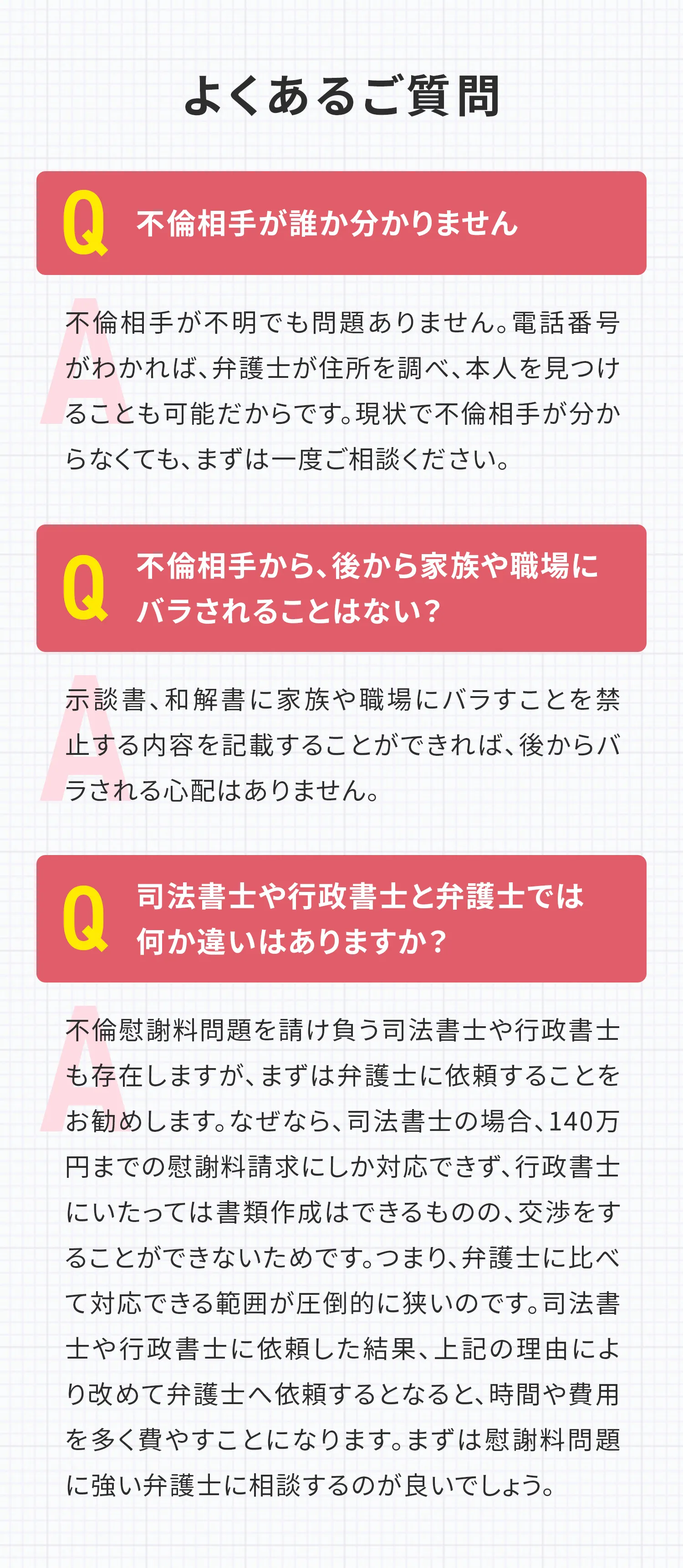 よくあるご質問 Q.不倫相手が誰か分かりません A.不倫相手が不明でも問題ありません。電話番号がわかれば、弁護士が住所を調べ、本人を見つけることも可能だからです。現状で不倫相手が分からなくても、まずは一度ご相談ください。 Q.不倫相手から、後から家族や職場にバラされることはない？ A.示談書、和解書に家族や職場にバラすことを禁止する内容を記載することができれば、後からバラされる心配はありません。 Q.司法書士や行政書士と弁護士では何か違いはありますか？ A.不倫慰謝料問題を請け負う司法書士や行政書士も存在しますが、まずは弁護士に依頼することをお勧めします。なぜなら、司法書士の場合、140万円までの慰謝料請求にしか対応できず、行政書士にいたっては書類作成はできるものの、交渉をすることができないためです。つまり、弁護士に比べて対応できる範囲が圧倒的に狭いのです。司法書士や行政書士に依頼した結果、上記の理由により改めて弁護士へ依頼するとなると、時間や費用を多く費やすことになります。まずは慰謝料問題に強い弁護士に相談するのが良いでしょう。