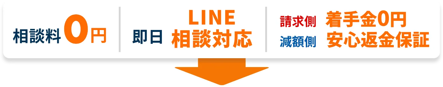 相談料0円 即日LINE相談対応 請求側 着手金0円 減額側 安心返金保証